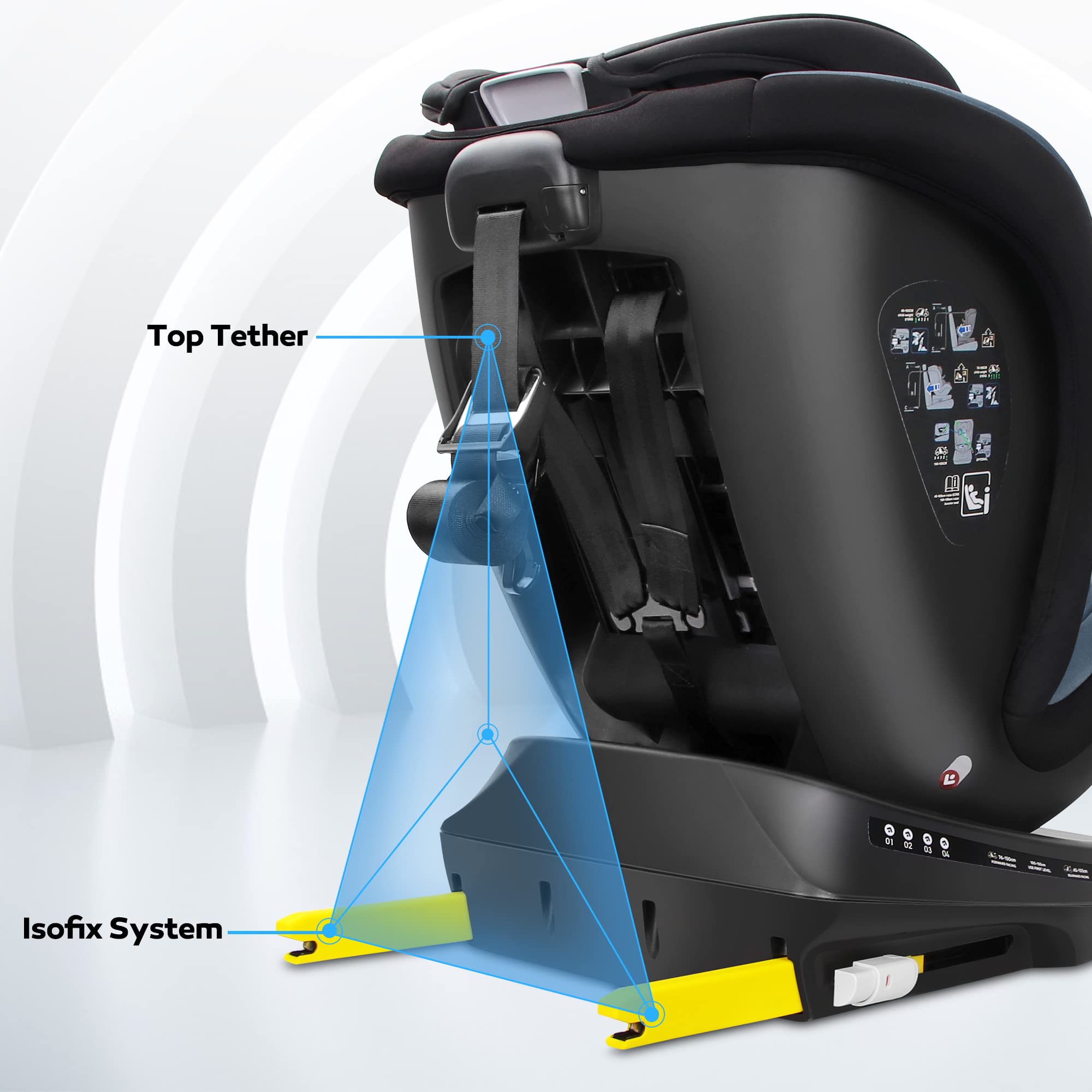 Reecle i-Size Siège Auto 360° Pivotant ISOFIX 40-150 cm, de la naissance à 12 ans (0-36 kg), ECE R129